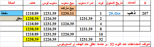 :	29-E-BRENT-TP CORR-206.png
: 39
:	10.1 