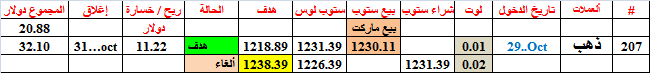 :	31-A-GOLD-CLO-207.png
: 253
:	7.4 