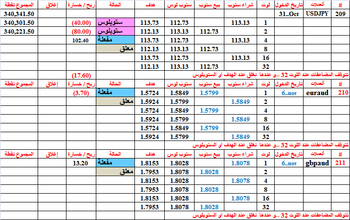 :	6-B-STATUS -209-210-211.png
: 504
:	36.4 