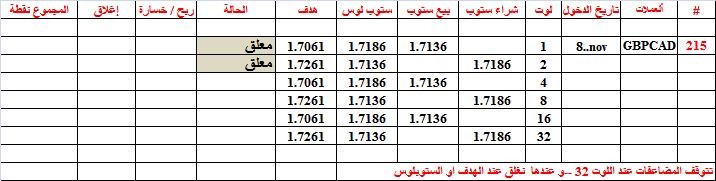 :	9-B-GBPCAD-215.png
: 54
:	10.5 