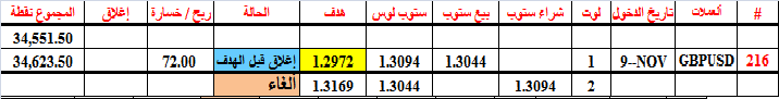 :	9-g-gbp clo-216.png
: 69
:	7.4 