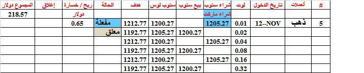 :	12-D-GOLD-5.png
: 399
:	10.9 