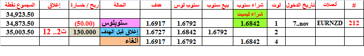 :	12-E-EURNZD-CLO-212.png
: 29
:	10.4 