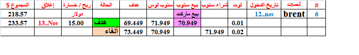 :	13-a-brent-tgt-6.png
: 88
:	7.7 