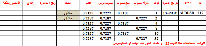 :	13-B-AUD-217.png
: 65
:	10.1 