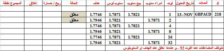 :	13-C-GBPAUD-218.png
: 549
:	10.4 