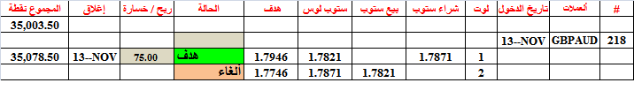 :	13-d-g-aud-tgt-218.png
: 62
:	7.7 