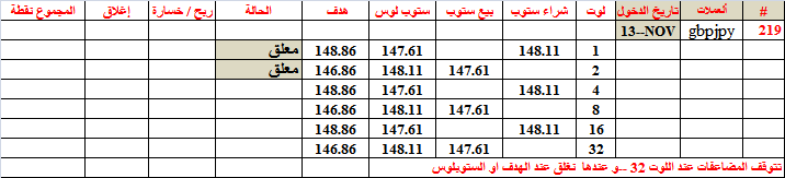 :	13-E-GBP-JPY-219.png
: 536
:	11.1 