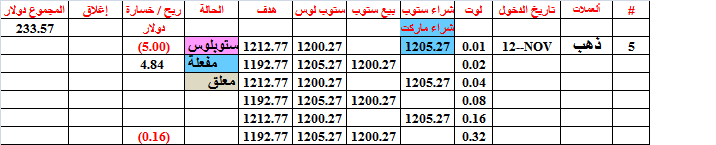 :	14-B-GOLD-STATUS-5.png
: 523
:	11.7 