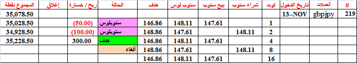 :	14-D-G-Y--TGT-219.png
: 504
:	11.1 