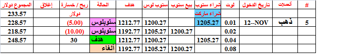 :	14-G-GOLD-TGT-5.png
: 50
:	10.6 