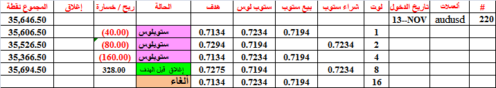 :	15-c-aud-clo-220.png
: 97
:	11.9 