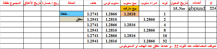 :	15-E-GBP-224.png
: 490
:	11.1 
