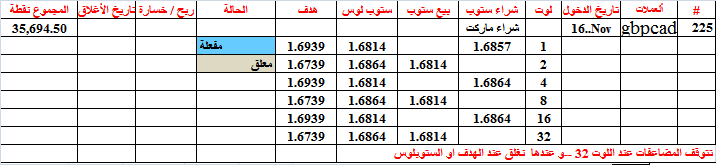 :	16-b-gbpcad-225.png
: 456
:	11.3 