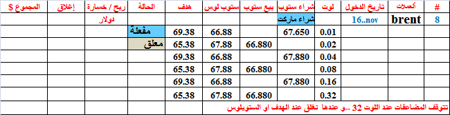 :	16-C-BRENT-8.png
: 39
:	11.7 