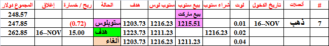 :	16-F-GOLD TGT-7.png
: 454
:	8.8 
