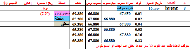 :	19-a-brent-status-8.png
: 383
:	12.0 