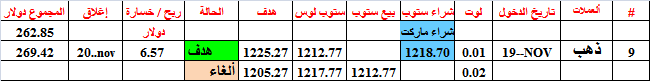 :	20-c-gold-tgt-9.png
: 393
:	7.3 