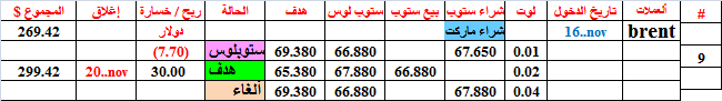 :	20-d-brent-tgt-8.png
: 36
:	9.1 