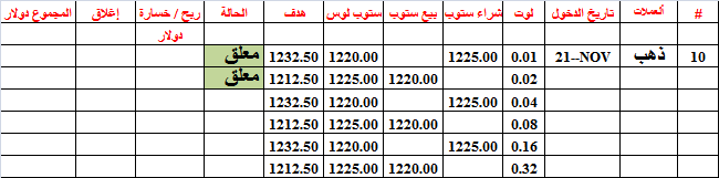 :	21-c-gold-10.png
: 292
:	10.2 