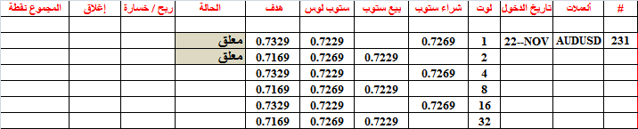 :	22-B-AUD-231.png
: 34
:	9.5 