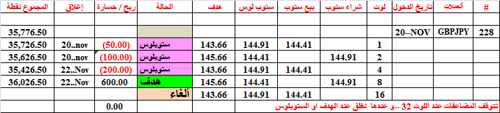 :	22-d-gy-tgt-228.png
: 321
:	14.0 