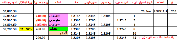 :	27-B-CAD-TGT--235.png
: 251
:	13.8 