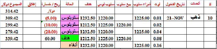 :	27-C-GOLD-TGT-10.png
: 282
:	14.2 