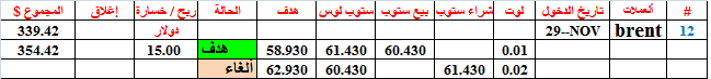 :	30-B-BRENT-TGT-12.png
: 33
:	6.5 