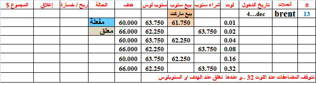 :	4-d-brent-13.png
: 445
:	11.5 