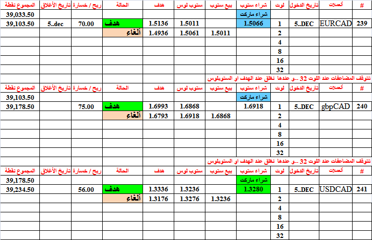 :	5-e-tgt all-239-240-241.png
: 411
:	30.2 