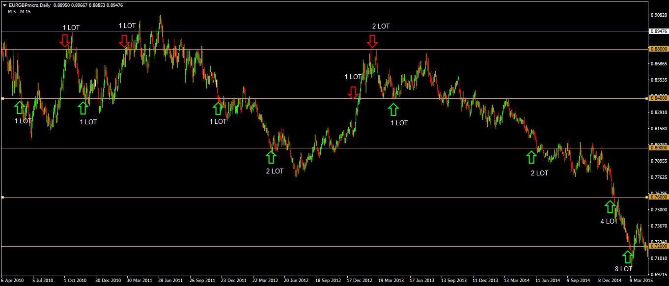 الاســـم: SAMPLE.jpg
المشاهدات: 201
الحجـــم: 155.9 كيلوبايت