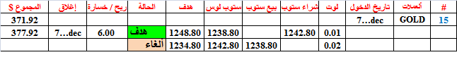 :	10-A-GOLD-TGT-15.png
: 562
:	6.5 