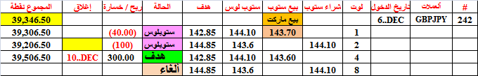 :	10-B-G-Y--TGT-242.png
: 610
:	10.9 