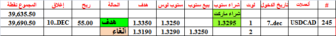 :	10-D-CAD-TGT-245.png
: 595
:	6.9 
