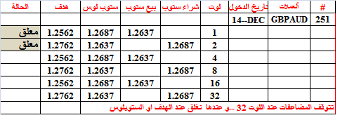 :	14-B-GBPAUD-251.png
: 63
:	8.0 