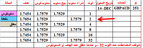 :	17-a-gbpaud-revised-251-.png
: 140
:	9.2 