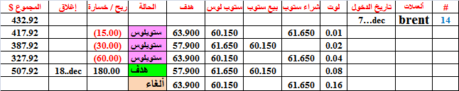 :	18-B-brent-tgt-14.png
: 48
:	11.4 