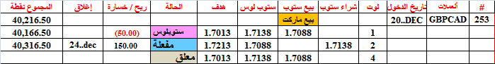 :	24-a-gbpcad-253.png
: 55
:	8.9 