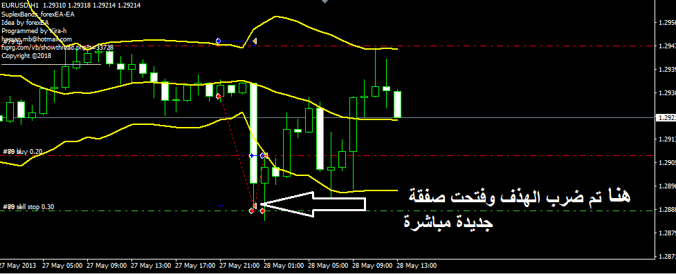 :	forex 3.png
: 271
:	32.2 