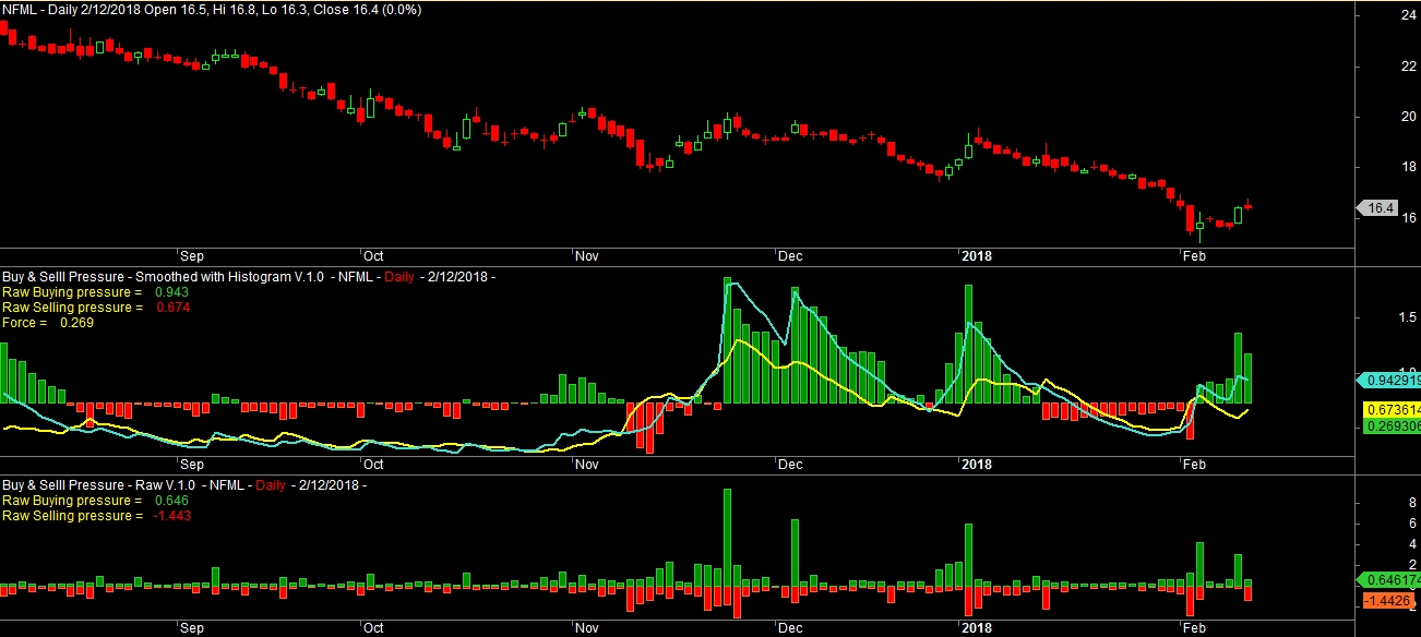 :	Buying-and-Selling-Pressure.jpg
: 92
:	290.5 