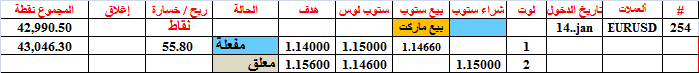 :	15-A-EURO-STATUS-254.png
: 63
:	7.3 