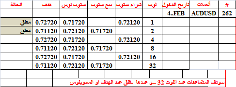 :	4-C--AUD-262.png
: 46
:	7.5 