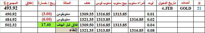 :	6-A-GOLD-CLO-21.png
: 386
:	10.0 