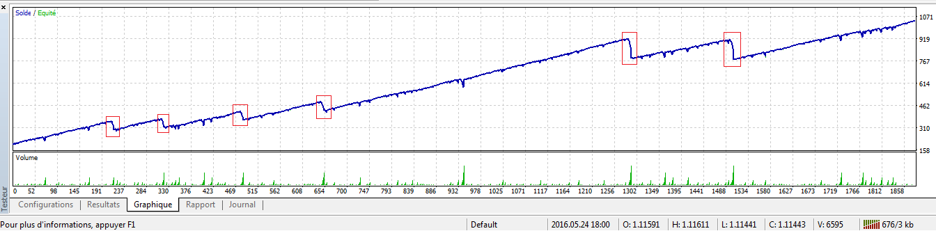 :	BackTest1.png
: 518
:	21.8 