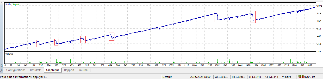 :	BackTest1.png
: 111
:	21.8 