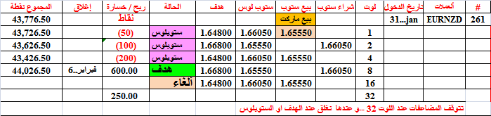 :	6-c-eurnzd-tgt8-clo-261.png
: 61
:	14.6 