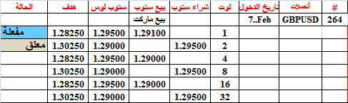 :	7-B-GBP-264.png
: 481
:	7.3 