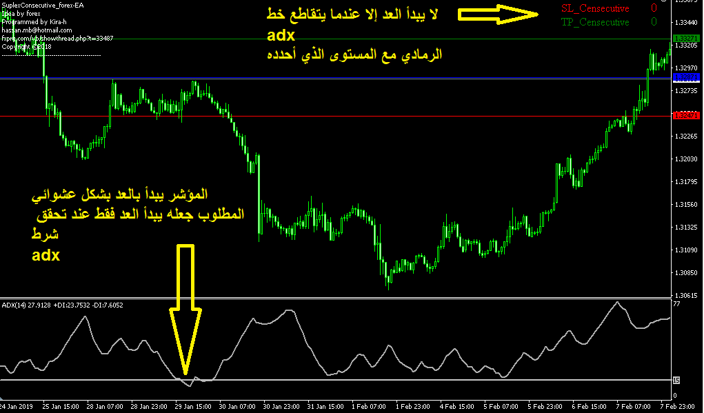 :	adx.png
: 632
:	42.3 