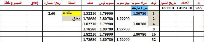 :	18-A-GBPAUD-265.png
: 101
:	11.4 